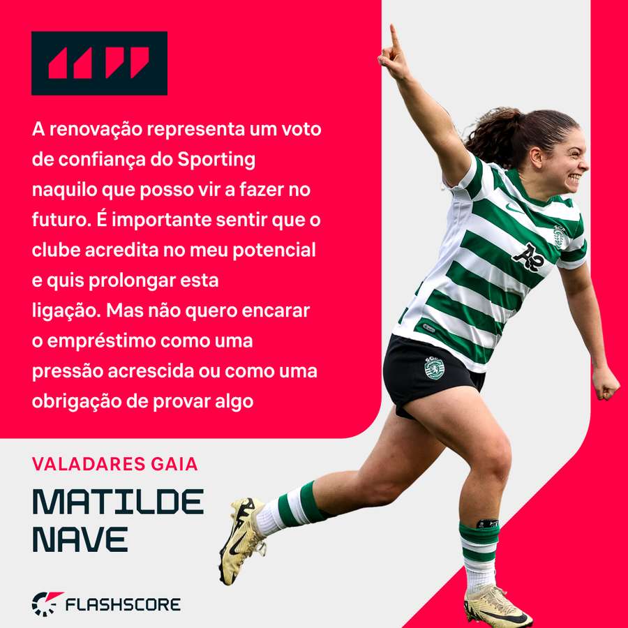 Matilde Nava fala sobre a renovação com o Sporting Matilde Nava fala sobre a renovação com o Sporting