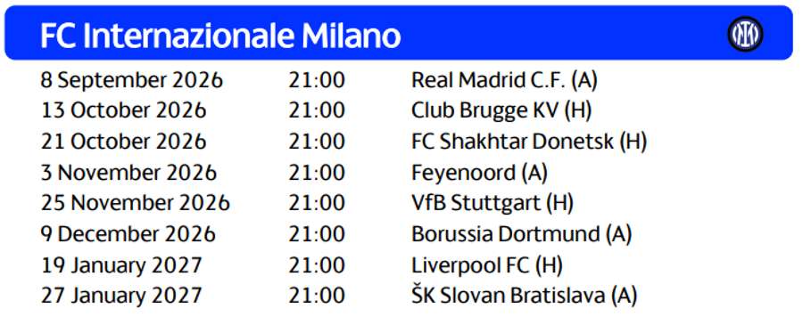Program meciuri Inter în Champions League Program meciuri Inter în Champions League