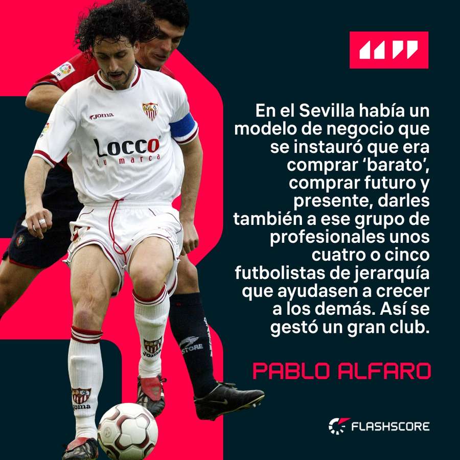 Pablo Alfaro