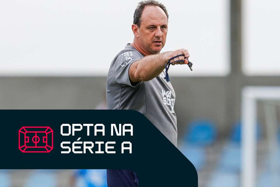 Tem muito tabu na rodada, incluindo o do Ceni contra o Fla