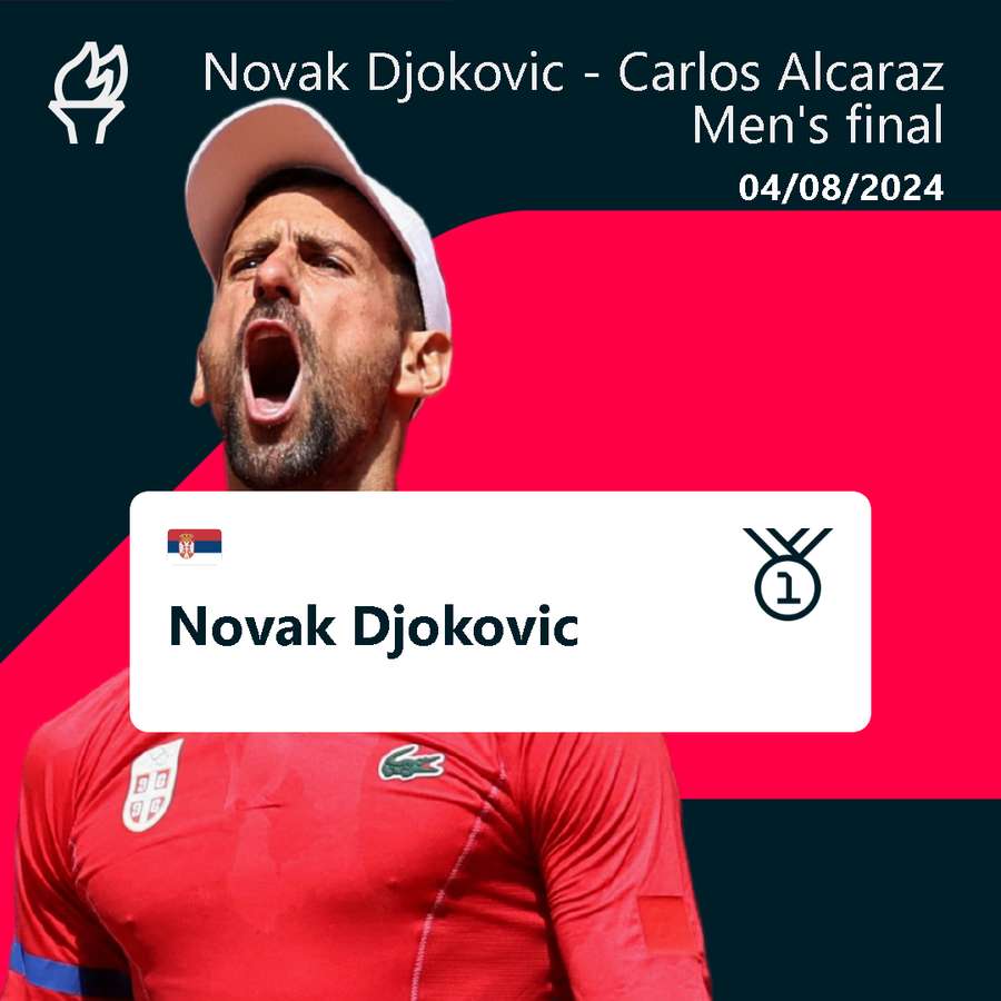 2024 Olympics Serbia legend Djokovic beats Alcaraz in epic final to