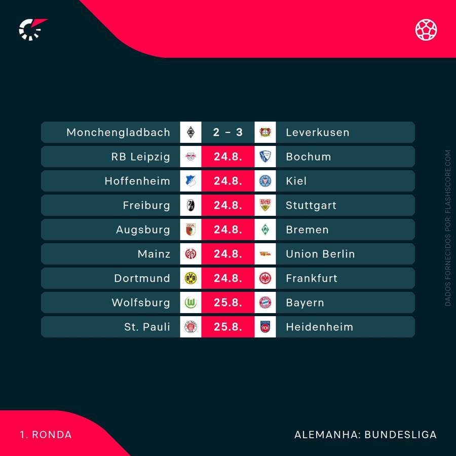 O calendário da 1.ª jornada da Bundesliga