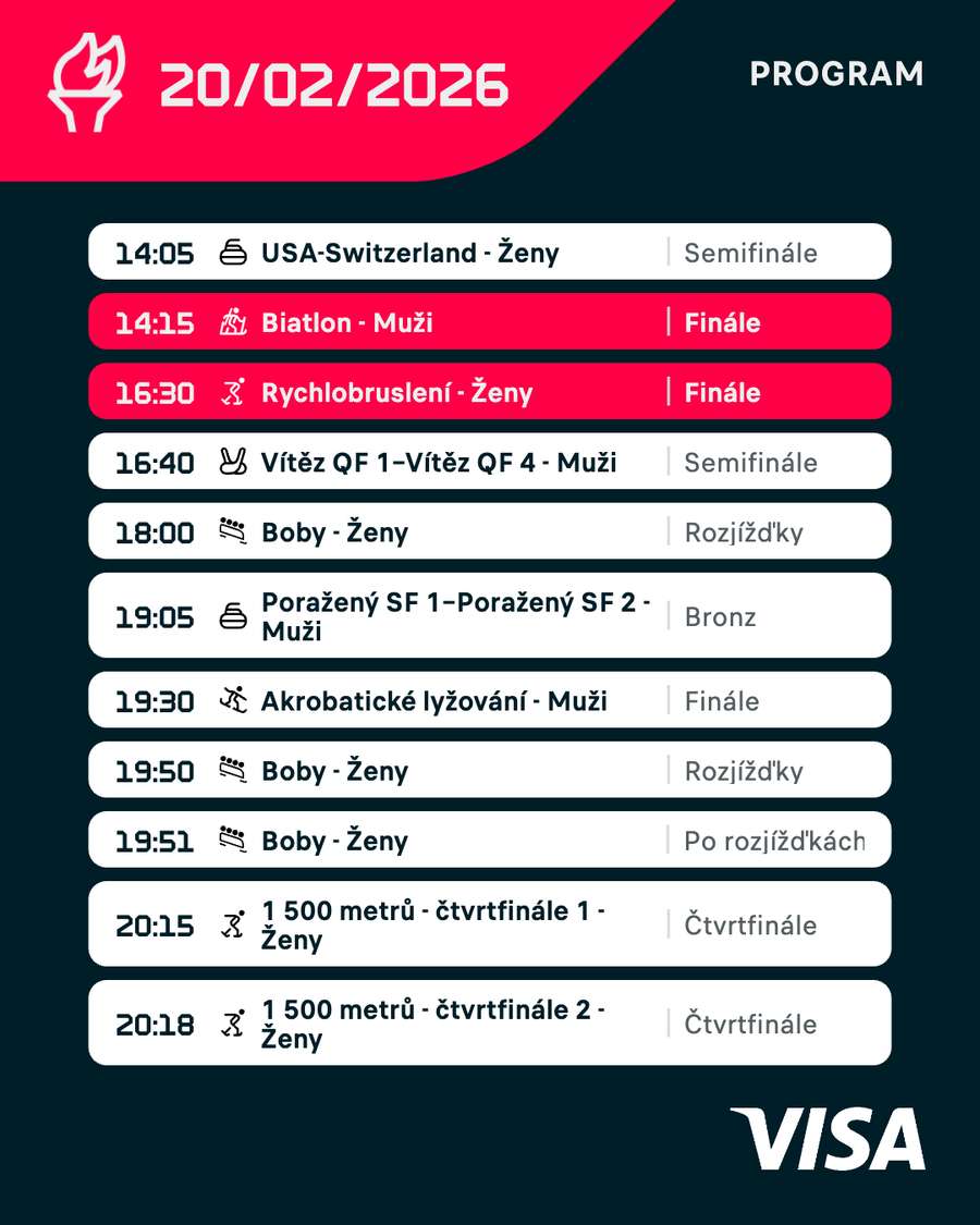 Program vybraných událostí 14. dne ZOH 2026.