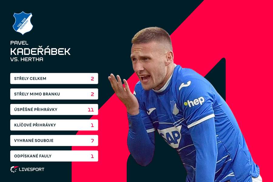 Kadeřábkovy statistiky proti Hertě