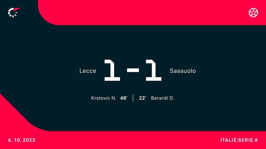 Lecce - Sassuolo