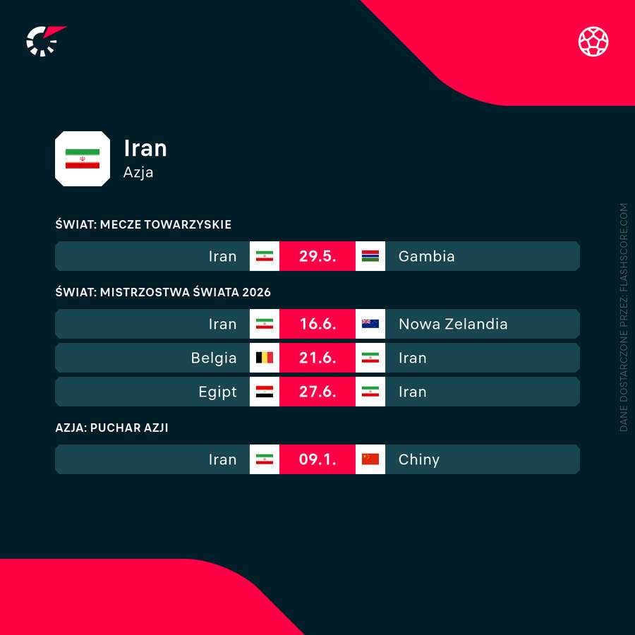 Nadchodzące mecze Iranu Nadchodzące mecze Iranu