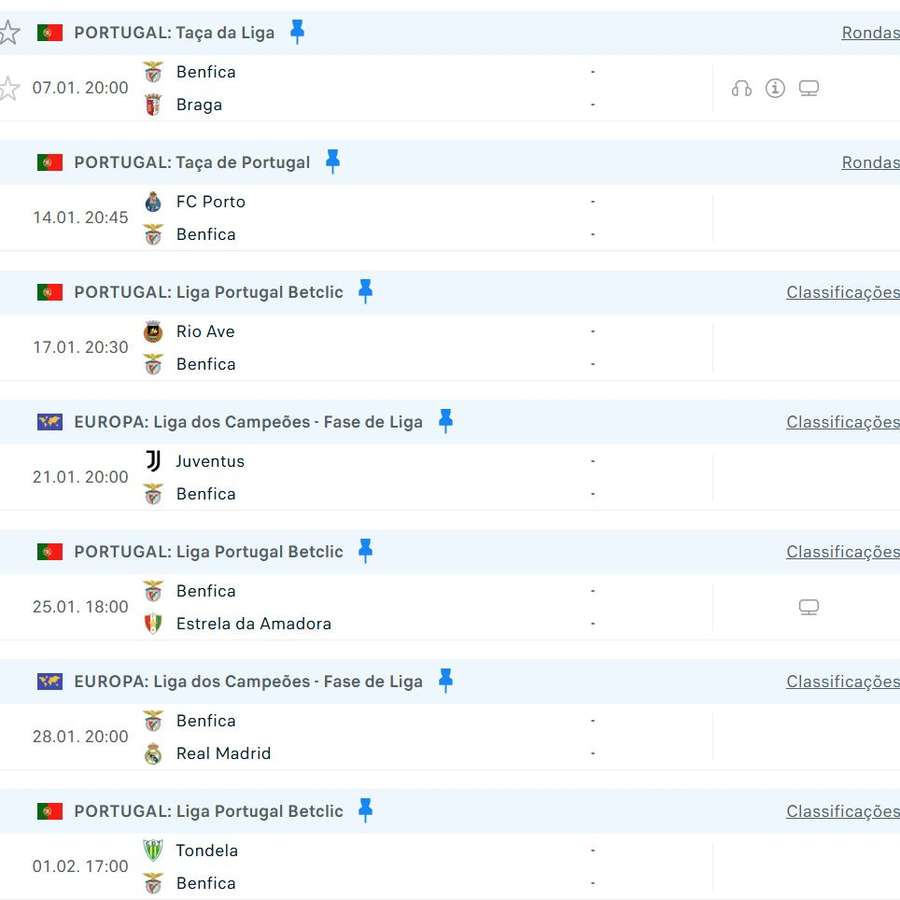 O mês de janeiro do Benfica