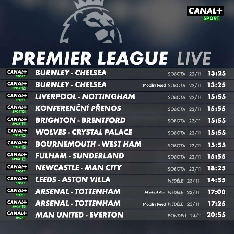 Program Premier League na CANAL+.