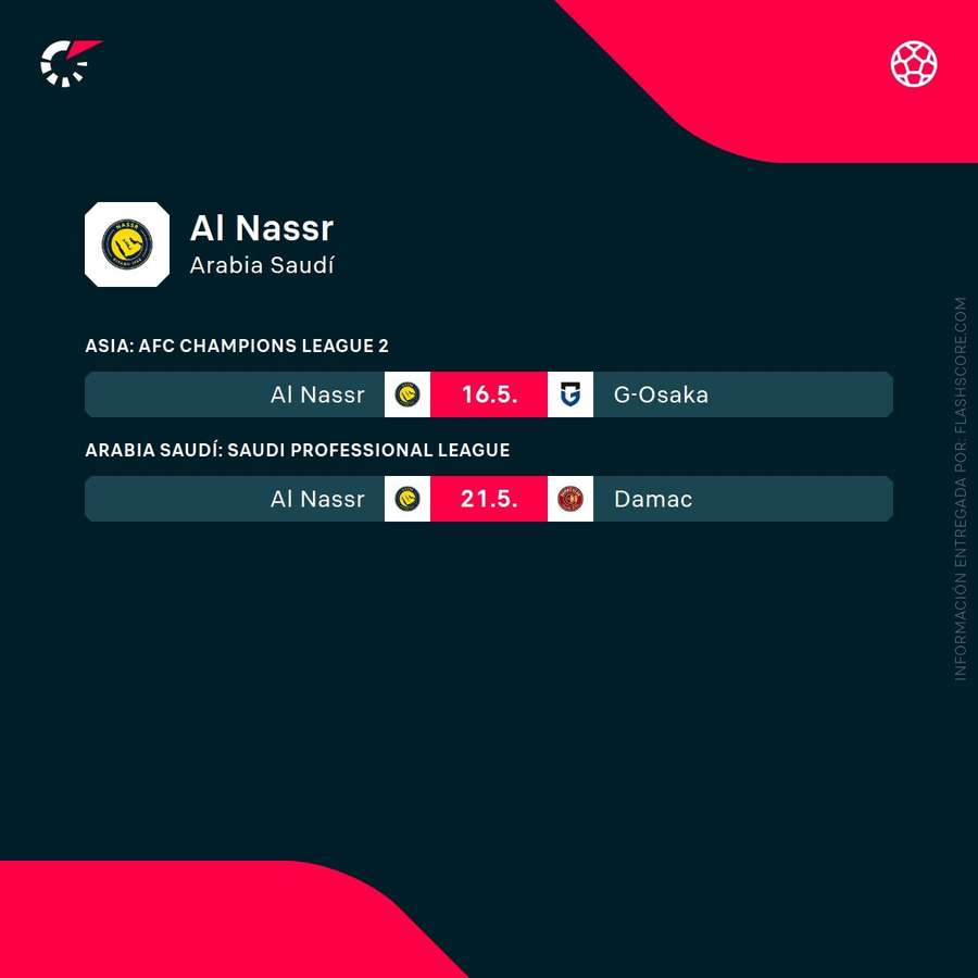 Próximos partidos del Al Nassr