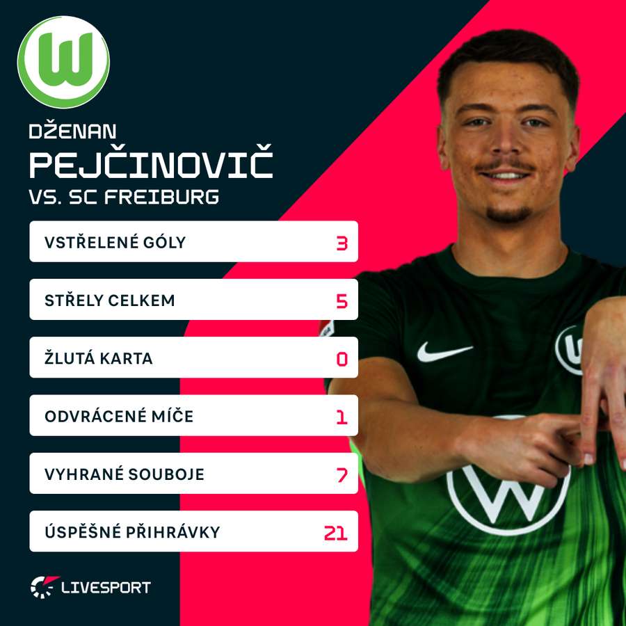 Německému útočníkovi se utkání vydařilo.