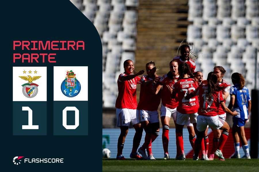 Benfica e FC Porto medem forças no Jamor