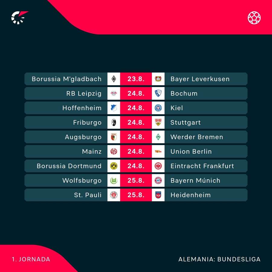 Primera jornada en el torneo de Alemania.