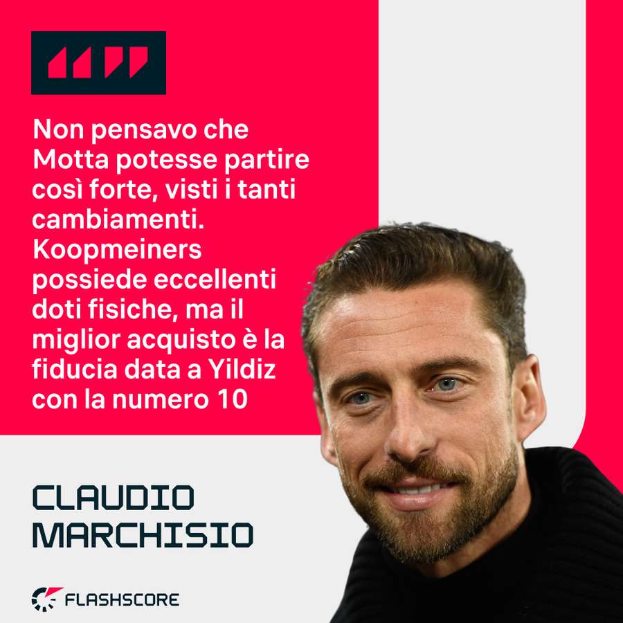 Claudio Marchisio