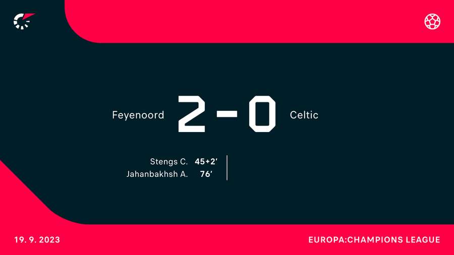 Feyenoord - Celtic