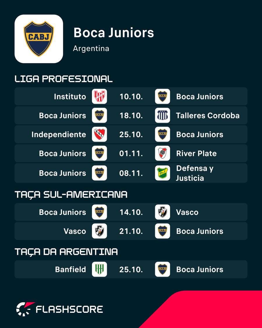 Calendário do Boca Calendário do Boca