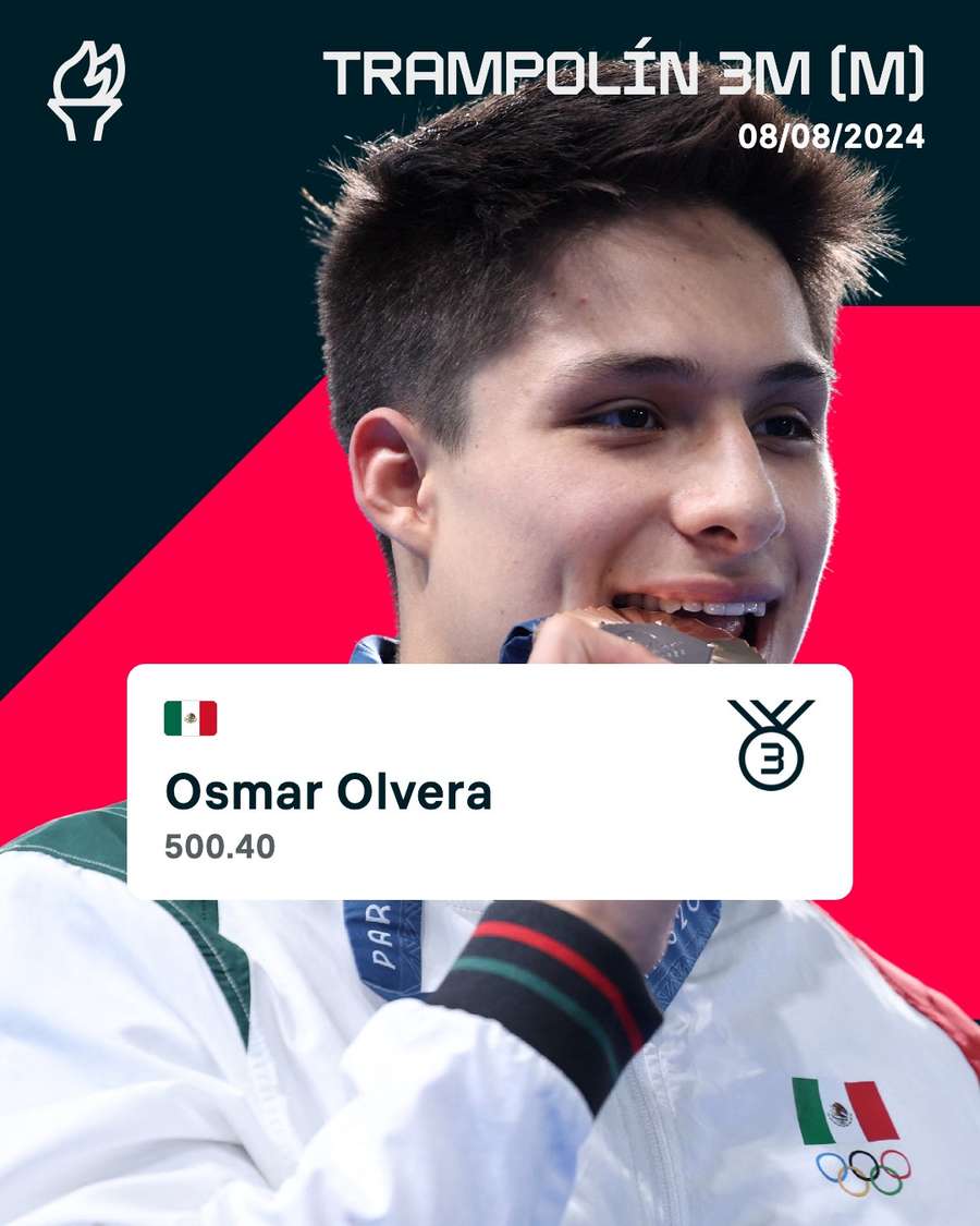 Osmar Olvera fue bronce en trampolín de 3 metros