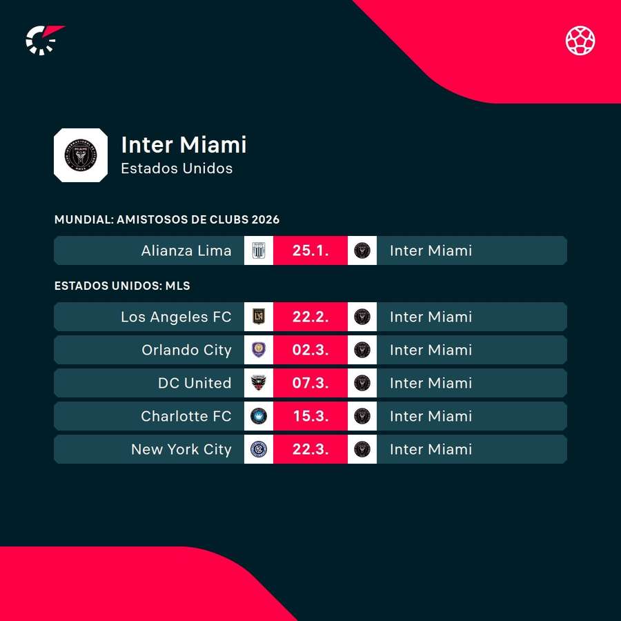 Aunque faltan algunos amistosos, esos son sus próximos partidos oficiales