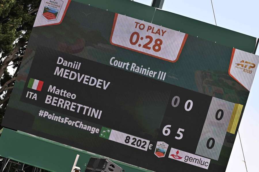 Ostudné skóre zápasu.