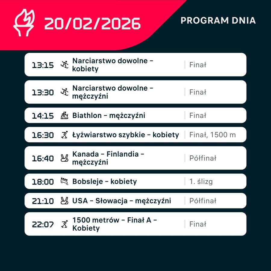 Plan dnia ZIO, piątek 20.02 Plan dnia ZIO, piątek 20.02