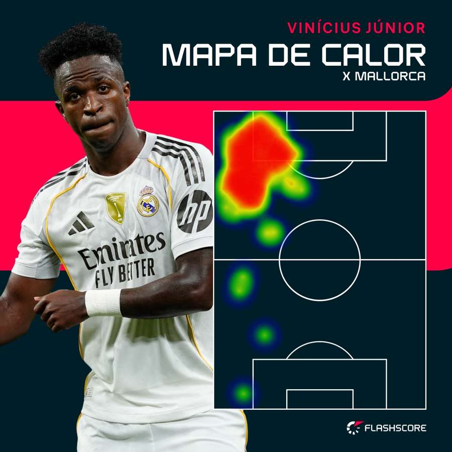 O mapa de calor de Vinícius Júnior contra o Mallorca O mapa de calor de Vinícius Júnior contra o Mallorca