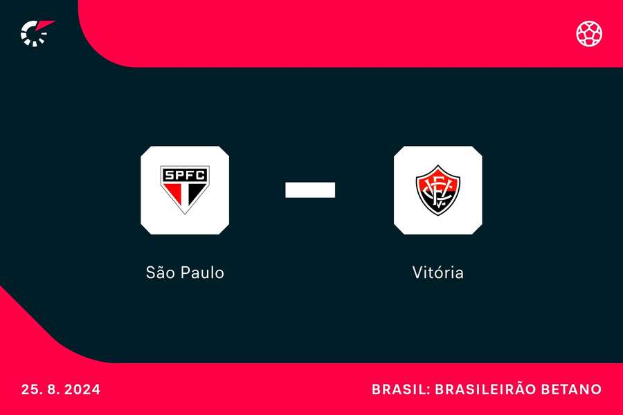 São Paulo e Vitória se enfrentam neste domingo (25), às 18h30 (de Brasília)