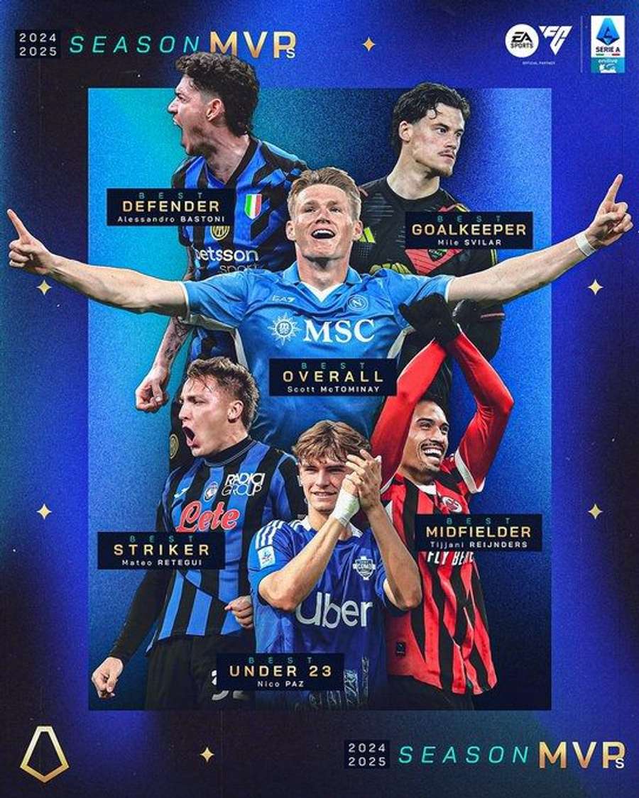 Todas as distinções da Serie A