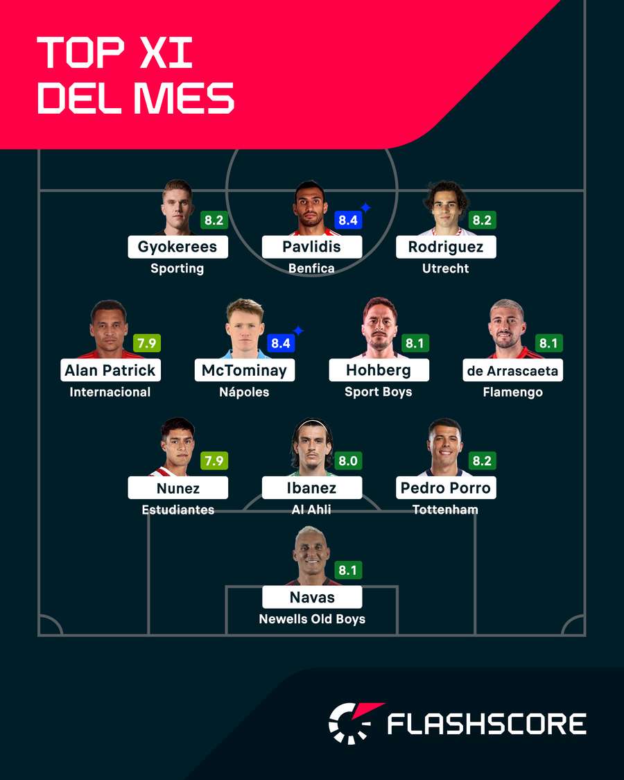 11 ideal del mes de abril 11 ideal del mes de abril