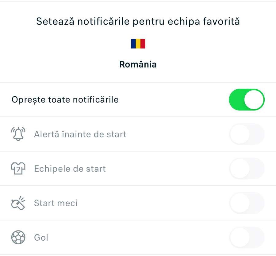 Notificări personalizate. Notificări personalizate.