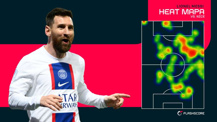 Heat mapa - Lionel Messi