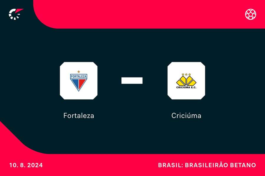 Fortaleza está na 3ª posição da Série A