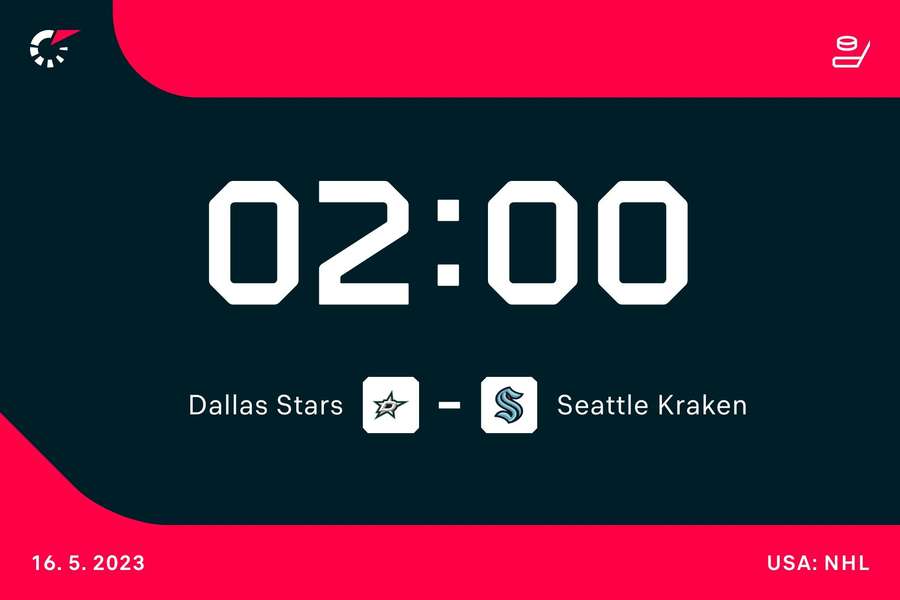 Data della settima partita della serie Dallas-Seattle