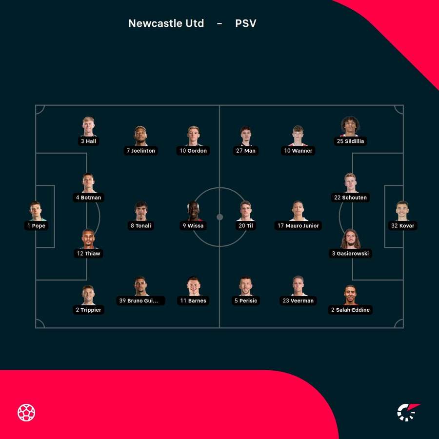 Newcastle - PSV lineups