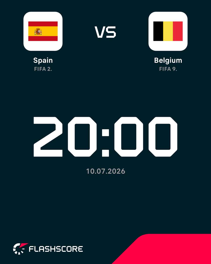 Spain v Belgium Spain v Belgium