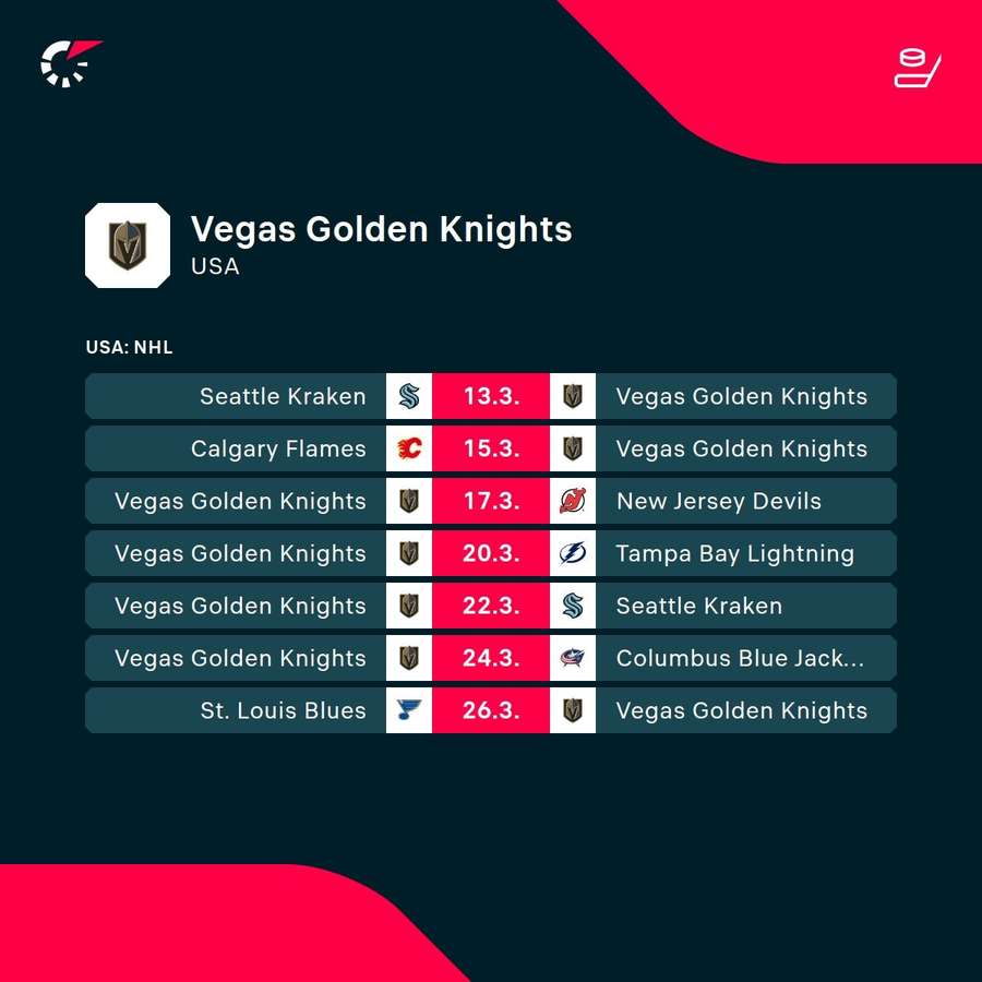 Nejbližší program Vegas Golden Knights.