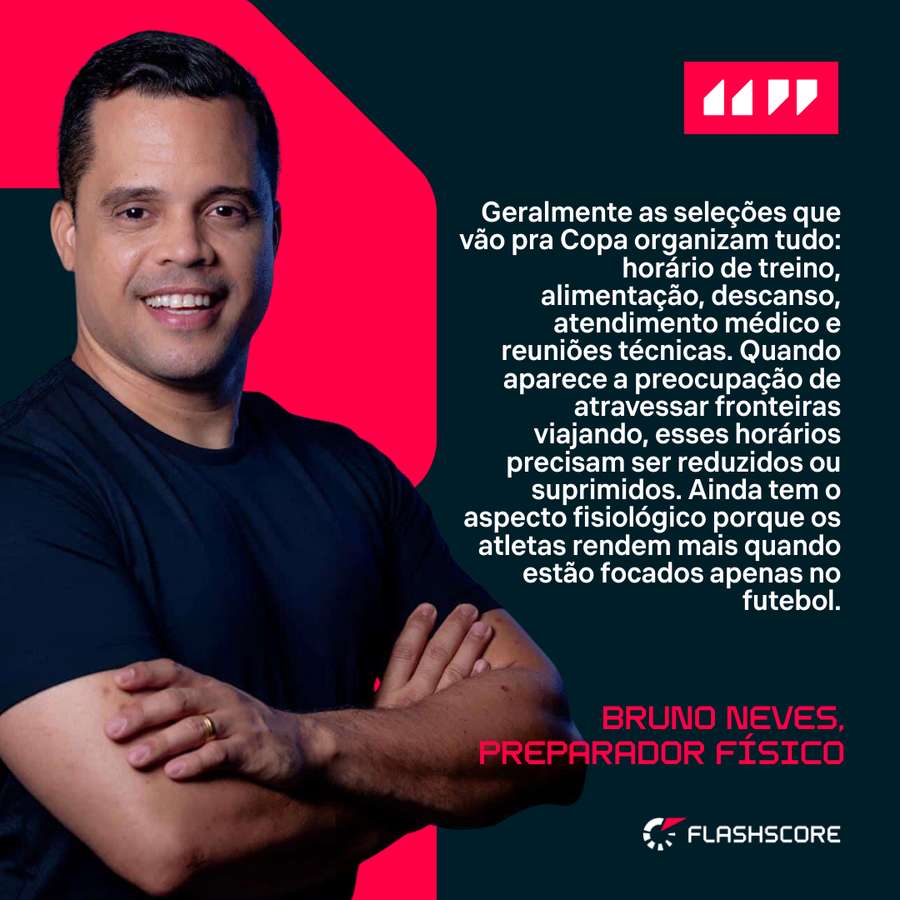 Bruno Neves, sobre o impacto na rotina do Irã