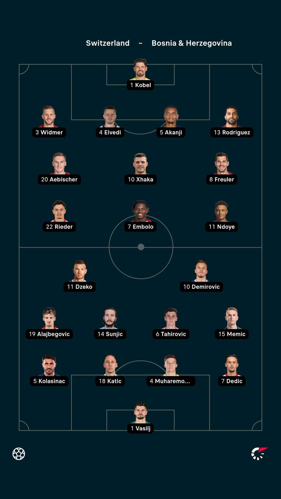Lineups Lineups