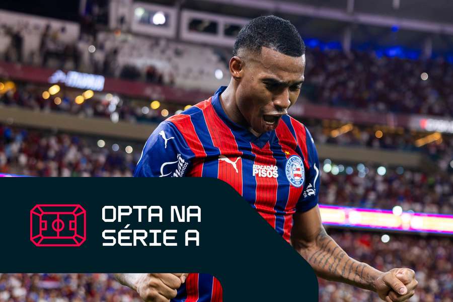 Vitória e Bahia se reencontram poucos dias após final do Baianão, vencida pelo Esquadrão