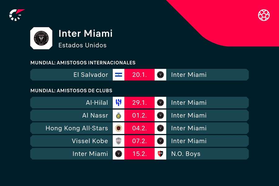 Los próximos encuentros del Inter Miami.