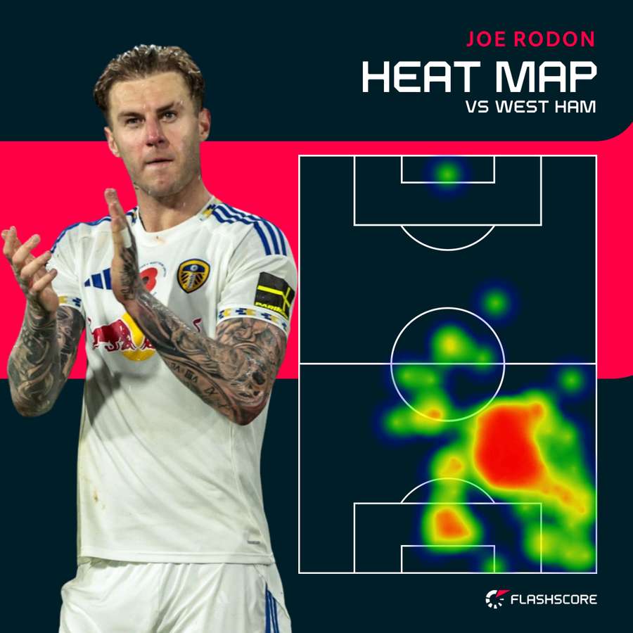 Rodon heat map v West Ham Rodon heat map v West Ham