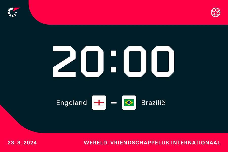 Affiche Engeland-Brazilië
