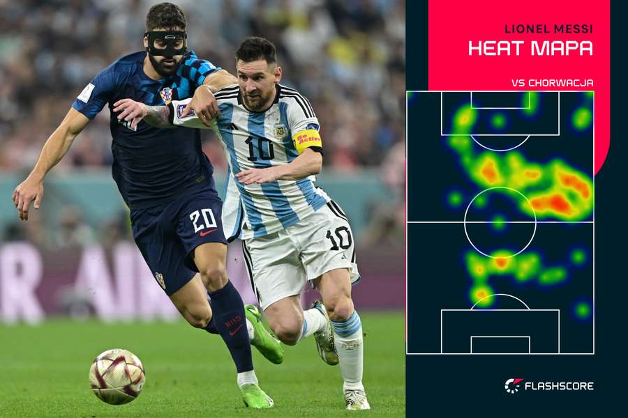 Heat mapa Leo Messiego w meczu z Chorwacją