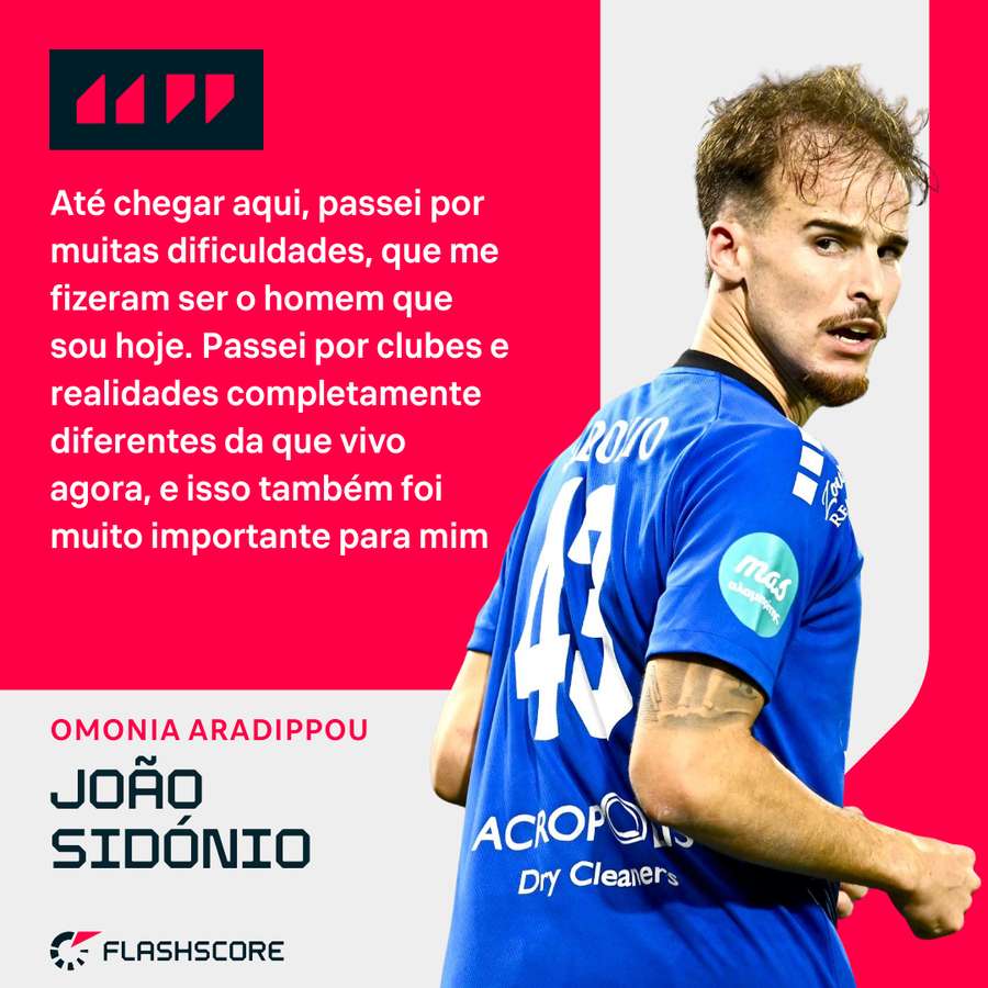 João Sidónio joga na primeira liga cipriota