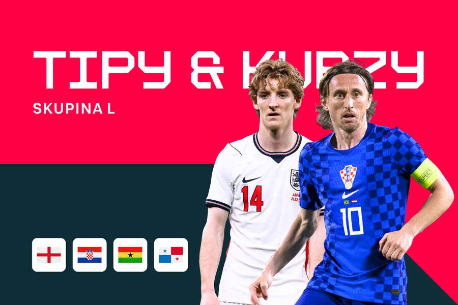 MS vo futbale 2026 - skupina L: Tipy, najlepšie stávky a kurzy MS vo futbale 2026 - skupina L: Tipy, najlepšie stávky a kurzy
