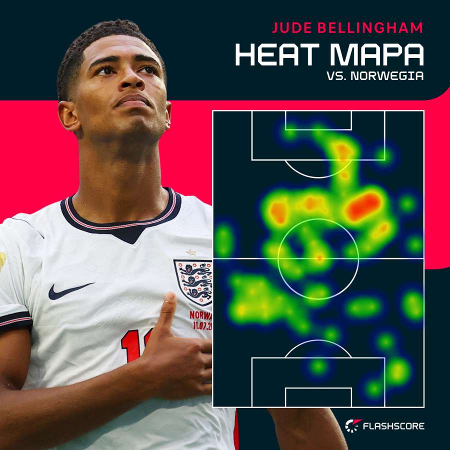 Heat mapa - Jude Bellingham Heat mapa - Jude Bellingham