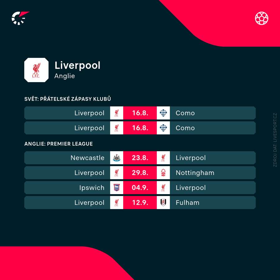 Nadcházející program Liverpoolu. Nadcházející program Liverpoolu.