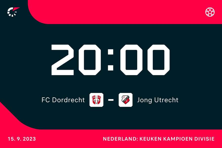 20:00: FC Dordrecht - Jong FC Utrecht