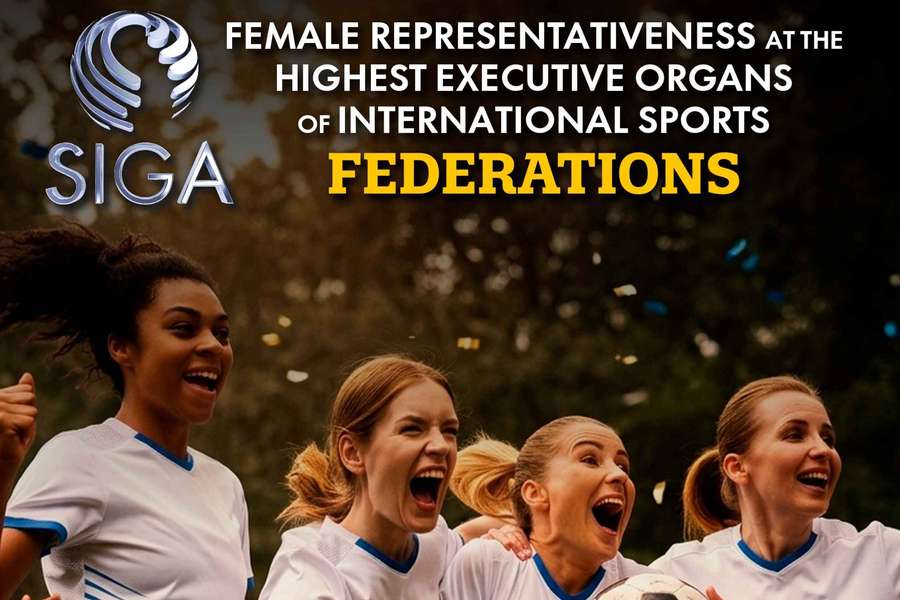 “Estudo SIGA 2026 sobre a Representatividade Feminina nos Órgãos Executivos de Topo das Federações Desportivas Internacionais”