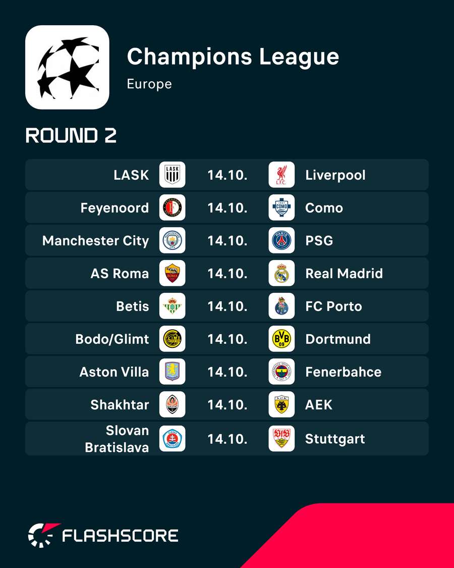 Tonight's Champions League fixtures