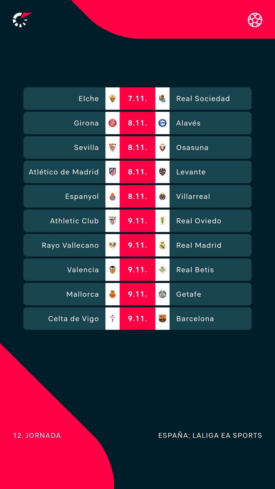 Partidos de la Jornada 12 de LaLiga Partidos de la Jornada 12 de LaLiga