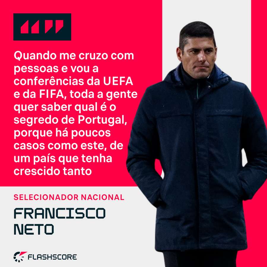 Francisco Neto destaca crescimento de Portugal